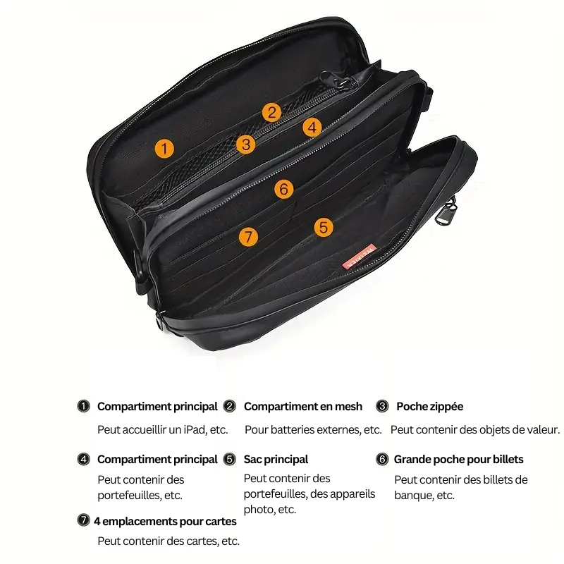 Sacochey Bandoulière à Grande Capacité pour Homme LUXE®