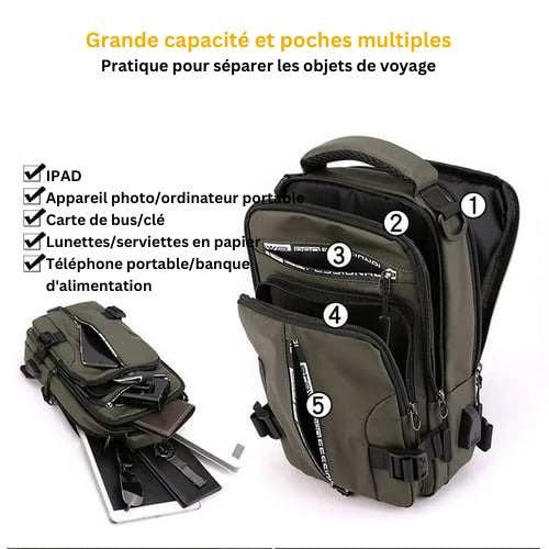 Sac PRO™ à Bandoulière Multifonctionnel