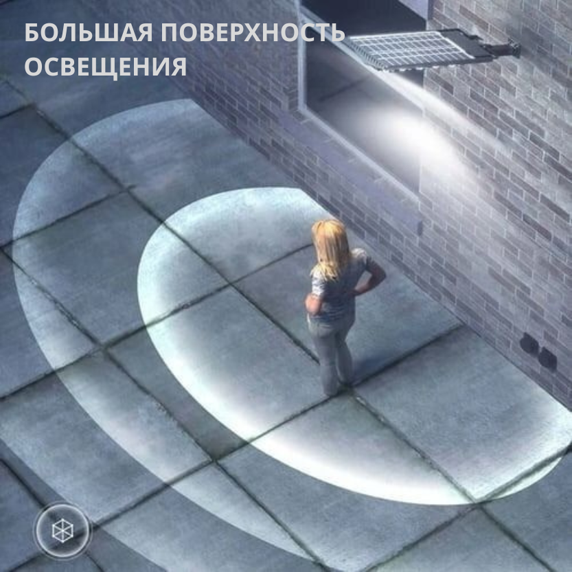 Солнечная светодиодная система освещения мощностью 1500 Вт