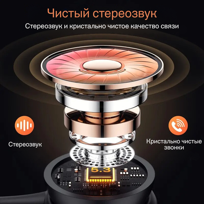 Bluetooth-гарнитура с микрофоном